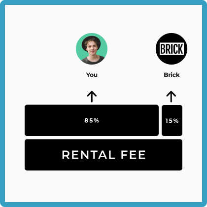 Image qui explique la relation des frais de location entre vous, en tant que partenaire, et Brick.